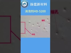 ডিগ্যাসড ওয়াক্স. পাউডার লেপ জন্য বিশেষ