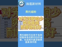 উচ্চ আণবিক ওজনের এফটি ওয়াক্স পাউডার দিয়ে স্ক্র্যাচ প্রতিরোধের উন্নতি করুন