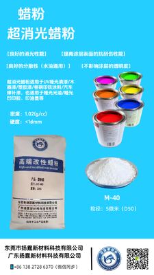 ইন্ট্যাগ্লিও এবং অফসেট কালির জন্য সহজ বিচ্ছুরণ সহ সুপার ম্যাট এফেক্ট মাইক্রোনাইজড পিই ওয়াক্স পাউডার